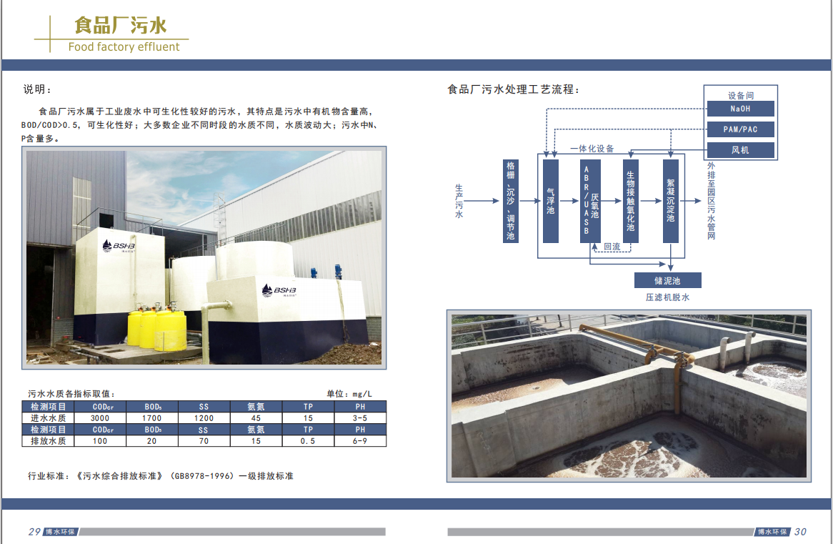 食品加工廠 污水處理工藝選擇